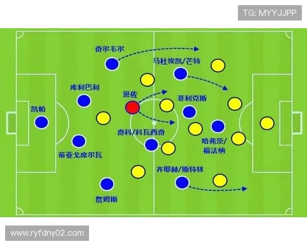 恩佐上限解析:能否成为世界级中场 恩佐上限解析:能否成为世界级中场