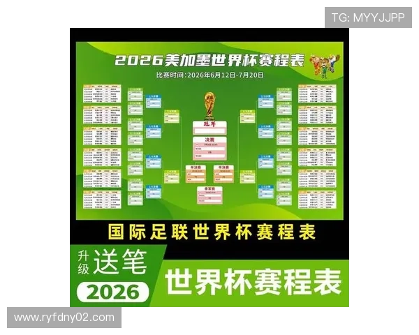 2026世界杯最新排名流程规则 2026世界杯最新排名流程规则